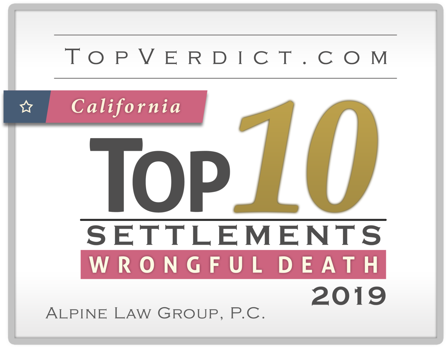 Top 10 Settlement Wrongful Accidents